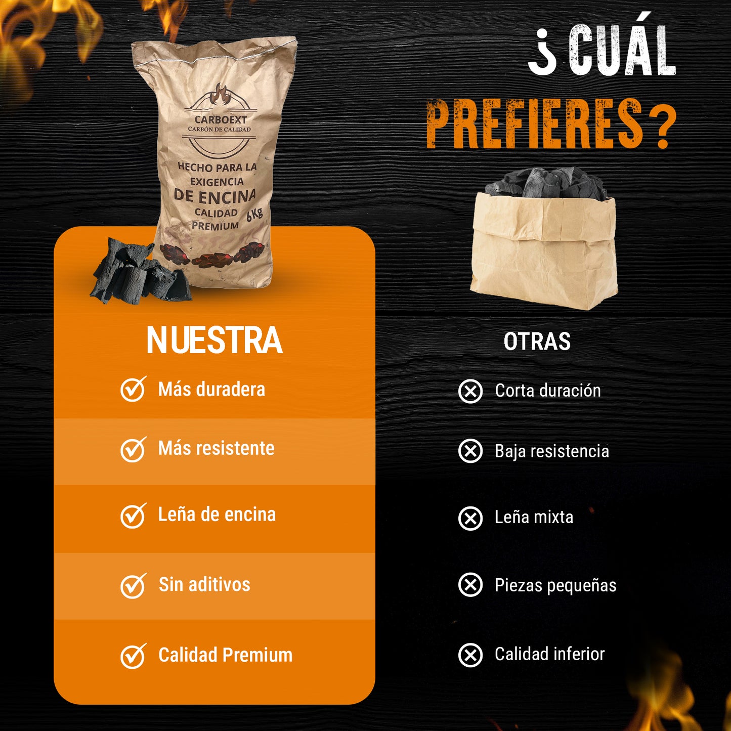Carbón Vegetal de Encina 3KG