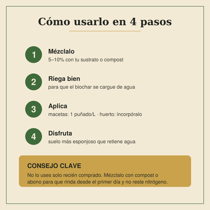 Biochar de Encina — Enmienda natural que retiene agua y da vida a tu suelo